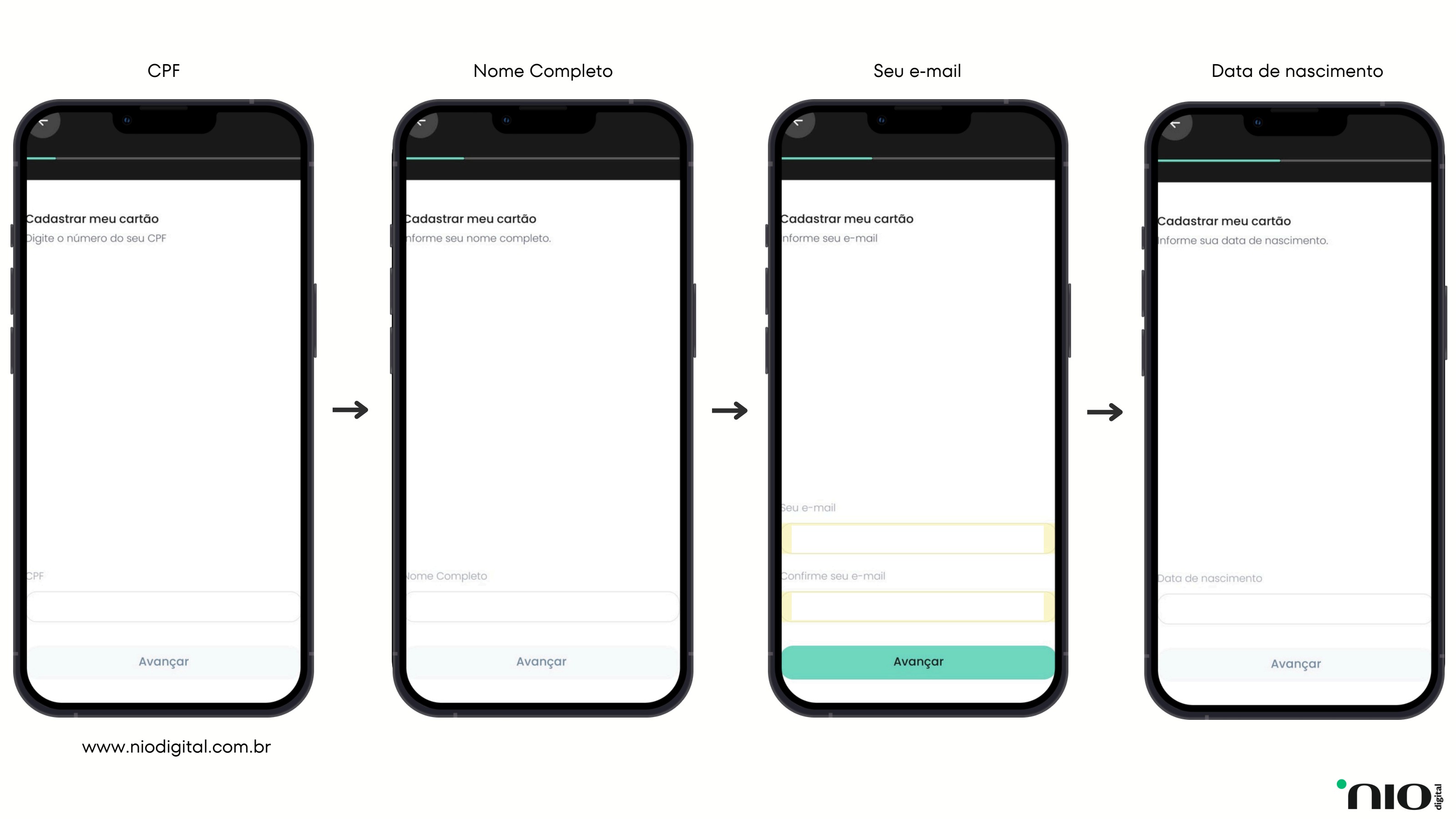 3. Faça seu cadastro — aplicativo NIO Digital